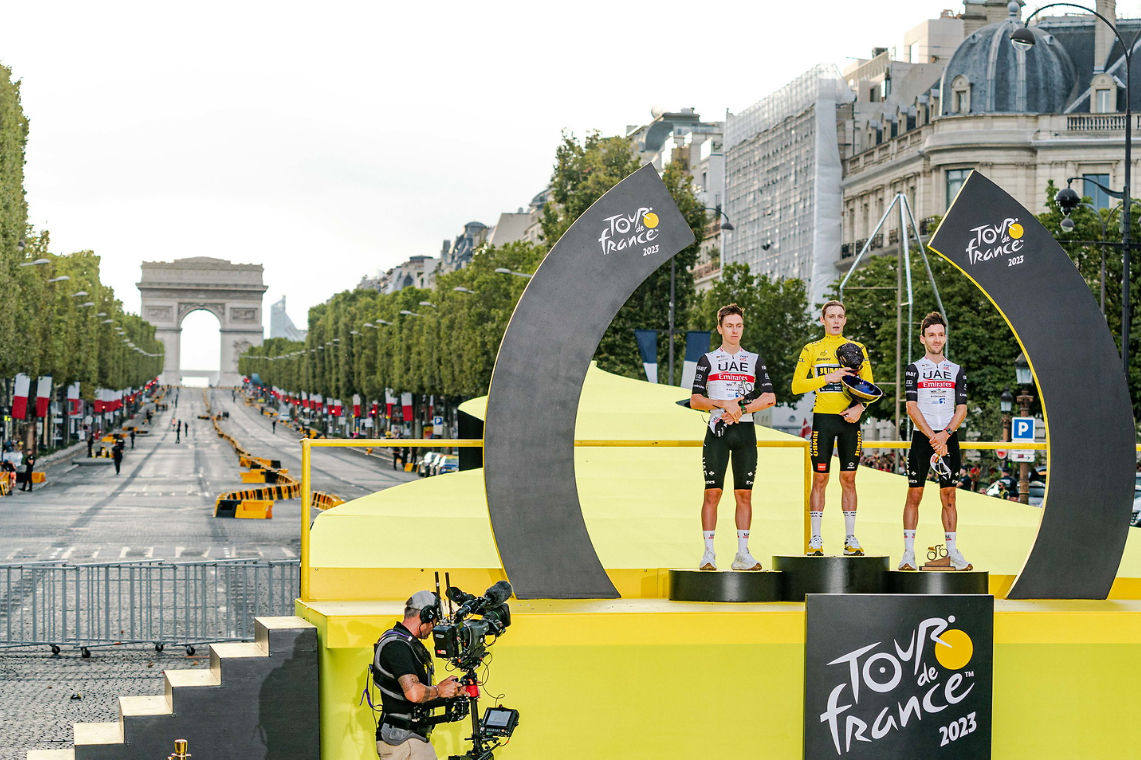 Roadbook Officiel Tour De France 2024 – Pogacar Vs Vingegaard – Édition France