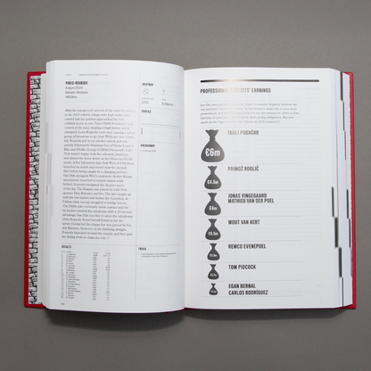 The Road Book 2024